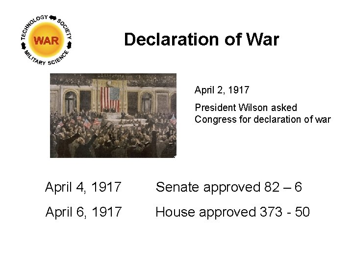 Declaration of War April 2, 1917 President Wilson asked Congress for declaration of war