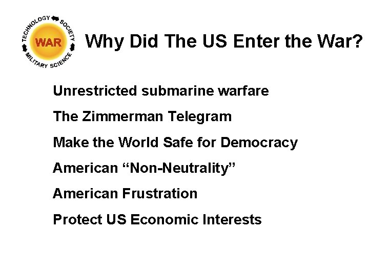Why Did The US Enter the War? Unrestricted submarine warfare The Zimmerman Telegram Make