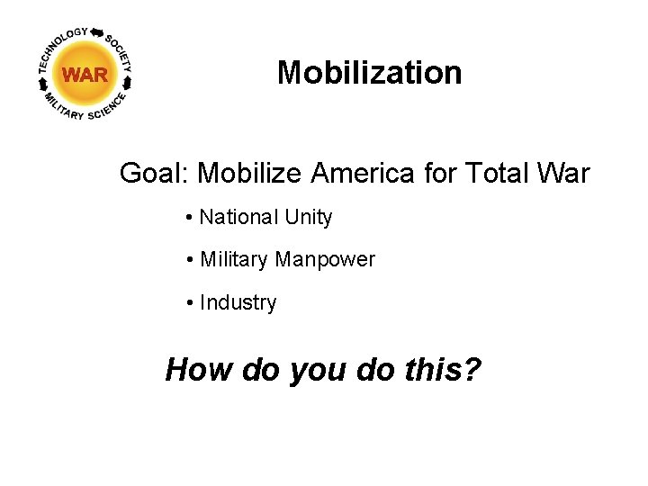 Mobilization Goal: Mobilize America for Total War • National Unity • Military Manpower •