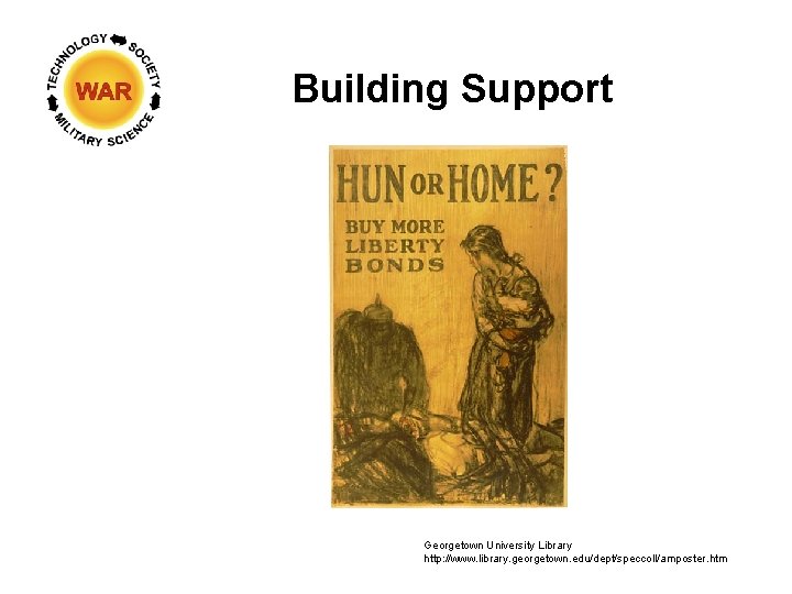 Building Support Georgetown University Library http: //www. library. georgetown. edu/dept/speccoll/amposter. htm 