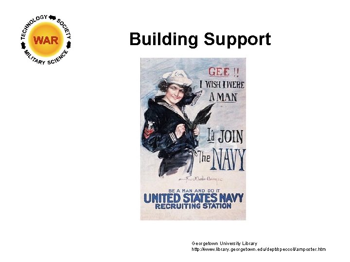 Building Support Georgetown University Library http: //www. library. georgetown. edu/dept/speccoll/amposter. htm 