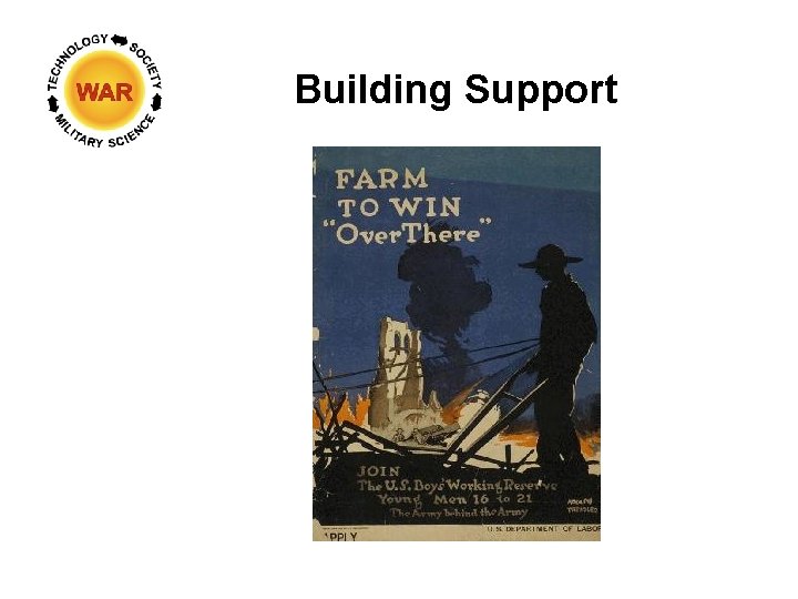 Building Support 