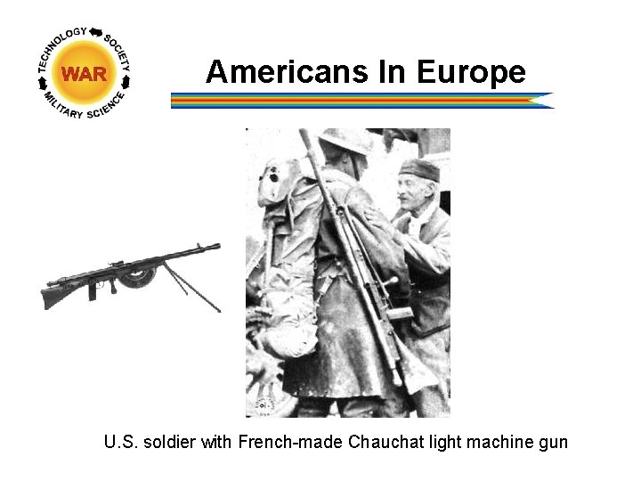 Americans In Europe U. S. soldier with French-made Chauchat light machine gun 