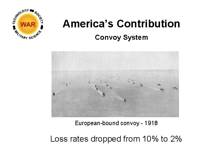 America’s Contribution Convoy System European-bound convoy - 1918 Loss rates dropped from 10% to