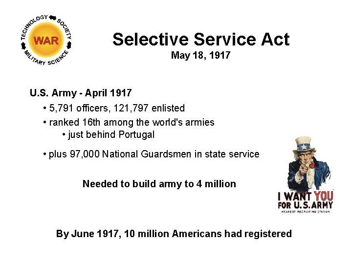Selective Service Act May 18, 1917 U. S. Army - April 1917 • 5,