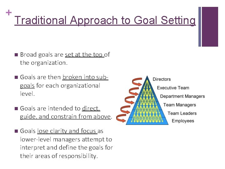 + Traditional Approach to Goal Setting n Broad goals are set at the top