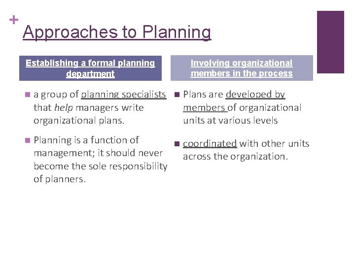 + Approaches to Planning Involving organizational members in the process Establishing a formal planning