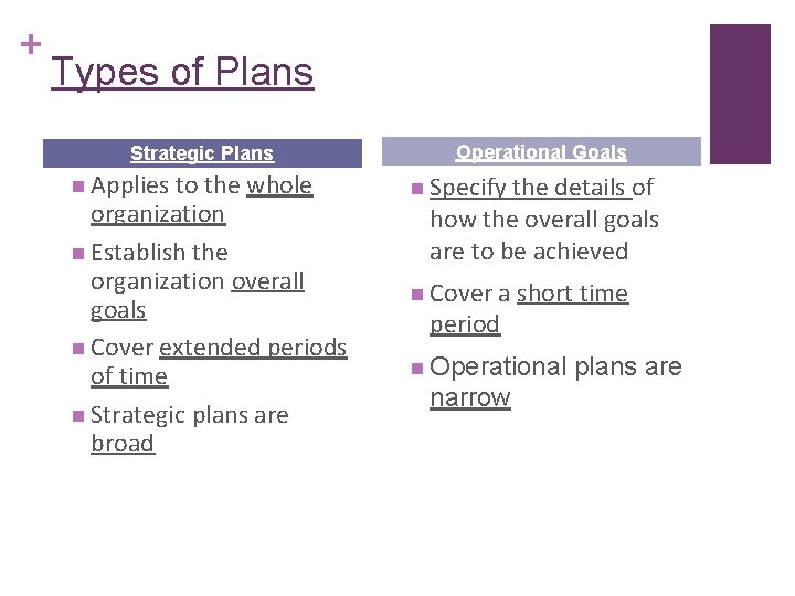 + Types of Plans Strategic Plans n Applies to the whole organization n Establish