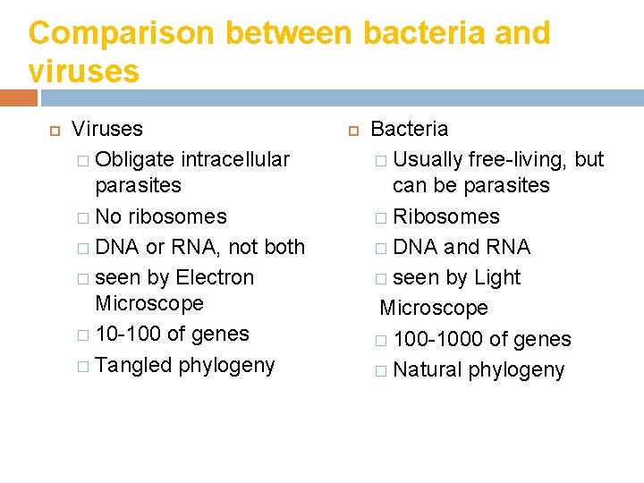 Comparison between bacteria and viruses Viruses � Obligate intracellular parasites � No ribosomes �