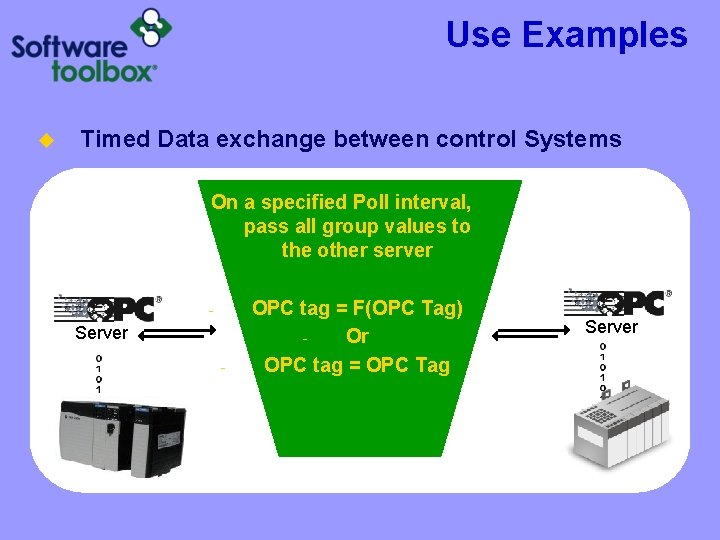 Use Examples u Timed Data exchange between control Systems On a specified Poll interval,