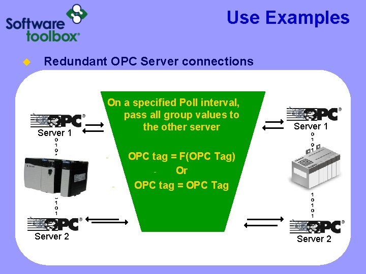 Use Examples u Redundant OPC Server connections Server 1 On a specified Poll interval,