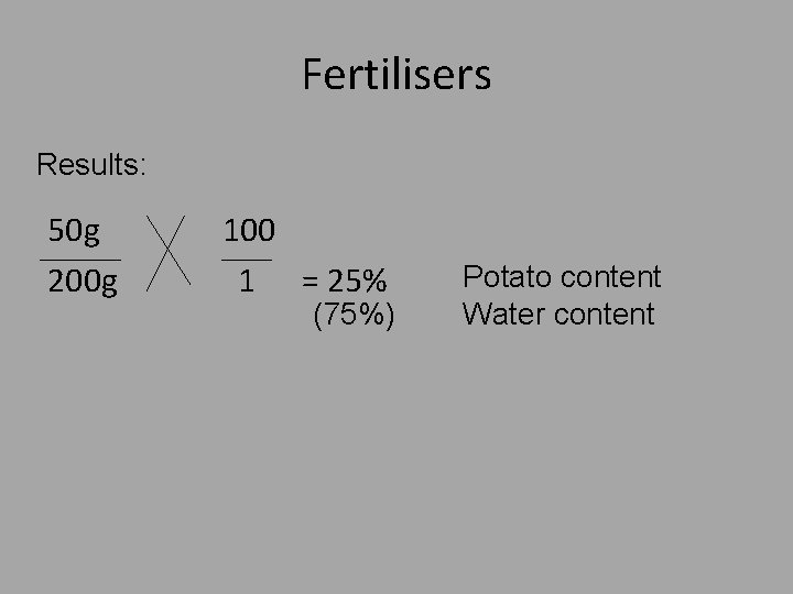 Fertilisers Results: 50 g 200 g 100 1 = 25% (75%) Potato content Water