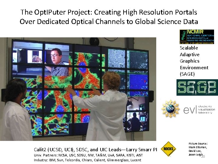 The Opt. IPuter Project: Creating High Resolution Portals Over Dedicated Optical Channels to Global