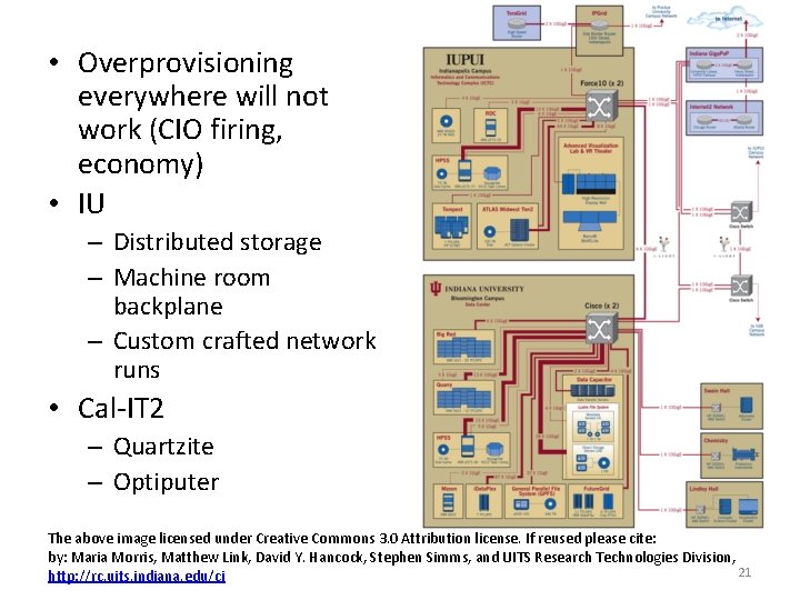  • Overprovisioning everywhere will not work (CIO firing, economy) • IU – Distributed