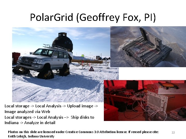 Polar. Grid (Geoffrey Fox, PI) Local storage -> Local Analysis -> Upload image ->