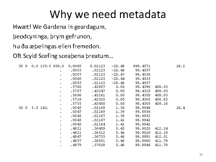 Why we need metadata Hwæt! We Gardena in geardagum, þeodcyninga, þrym gefrunon, hu ða