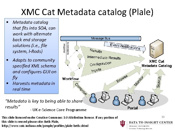 XMC Cat Metadata catalog (Plale) § Metadata catalog that fits into SOA, can work