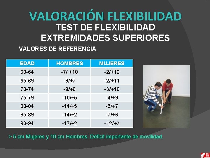 INTRODUCCIN A LA ACTIVIDAD FSICA PARA LA SALUD