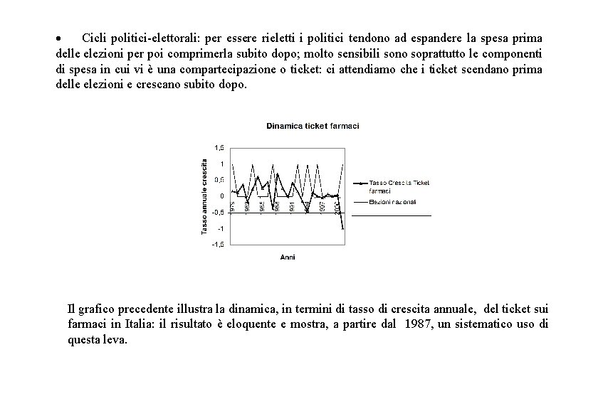 · Cicli politici-elettorali: per essere rieletti i politici tendono ad espandere la spesa prima