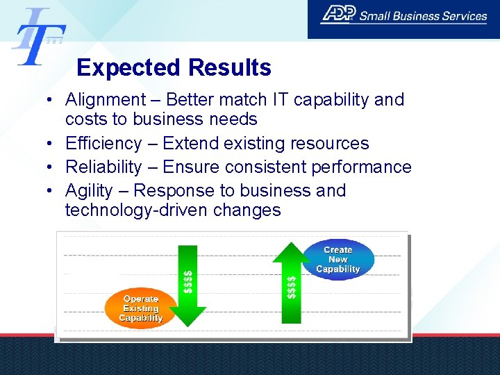 Expected Results • Alignment – Better match IT capability and costs to business needs