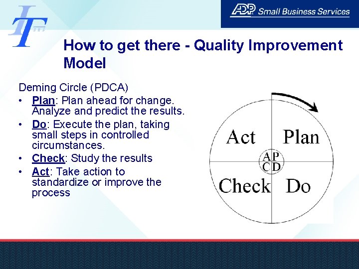 How to get there - Quality Improvement Model Deming Circle (PDCA) • Plan: Plan