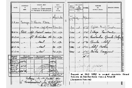 Rappelé au GAO 1/585, le sergent réserviste Gérard Delorme, de Sidi-Bel-Abbès, vole sur Potez