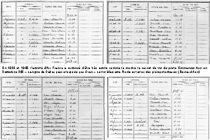 En 1939 et 1940, l'activité d'Air France a continué d'être très active comme le