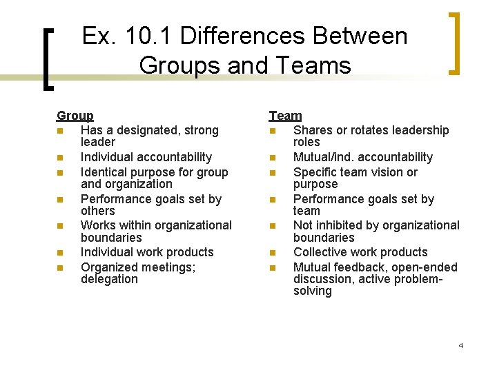 Ex. 10. 1 Differences Between Groups and Teams Group n Has a designated, strong