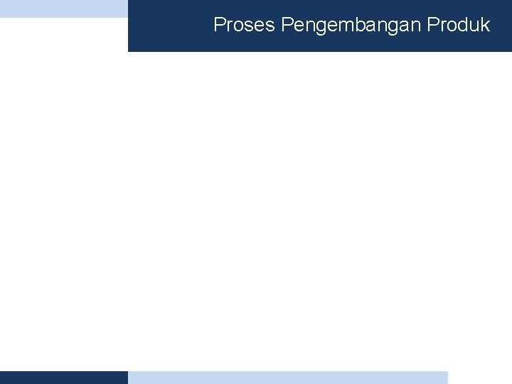 Proses Pengembangan Produk 