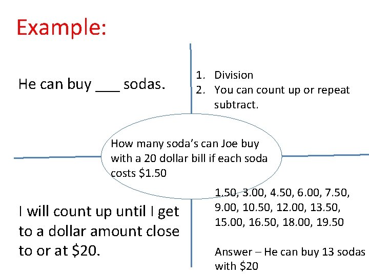 Example: He can buy ___ sodas. 1. Division 2. You can count up or