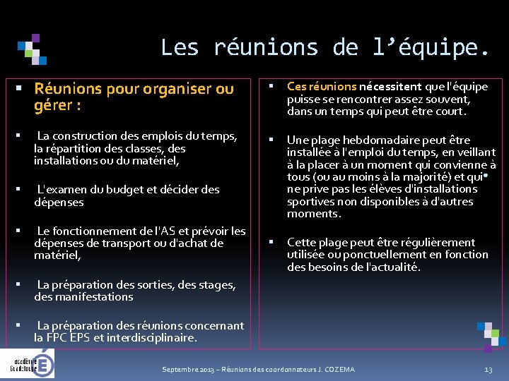 Les réunions de l’équipe. Réunions pour organiser ou gérer : Ces réunions nécessitent que