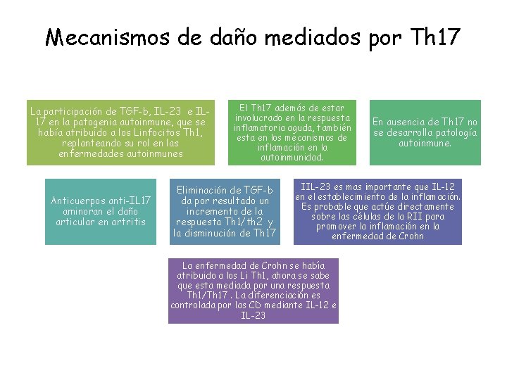 Mecanismos de daño mediados por Th 17 La participación de TGF-b, IL-23 e IL