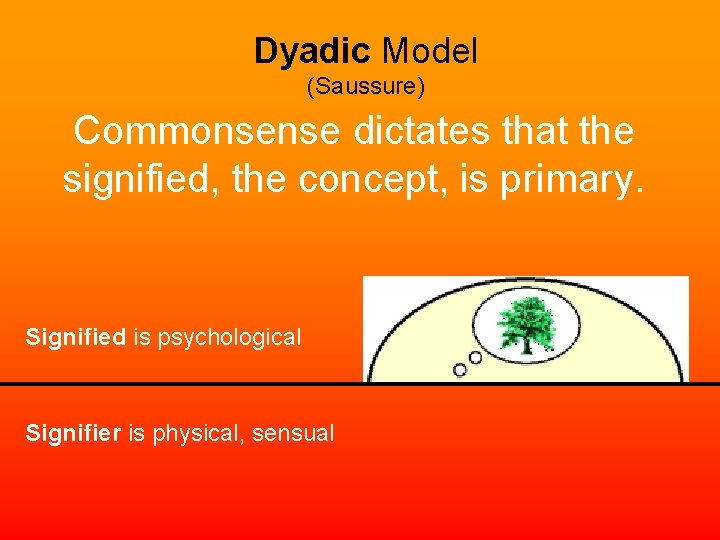 Dyadic Model (Saussure) Commonsense dictates that the signified, the concept, is primary. Signified is