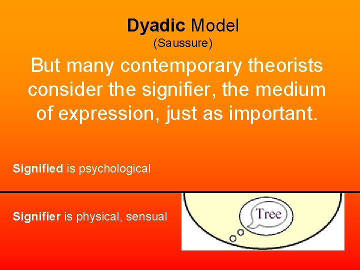 Dyadic Model (Saussure) But many contemporary theorists consider the signifier, the medium of expression,