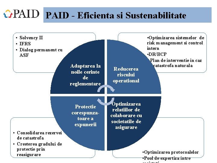 PAID - Eficienta si Sustenabilitate • Solvency II • IFRS • Dialog permanent cu