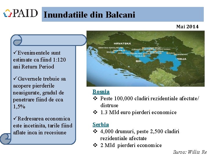 Inundatiile din Balcani Mai 2014 üEvenimentele sunt estimate ca fiind 1: 120 ani Return