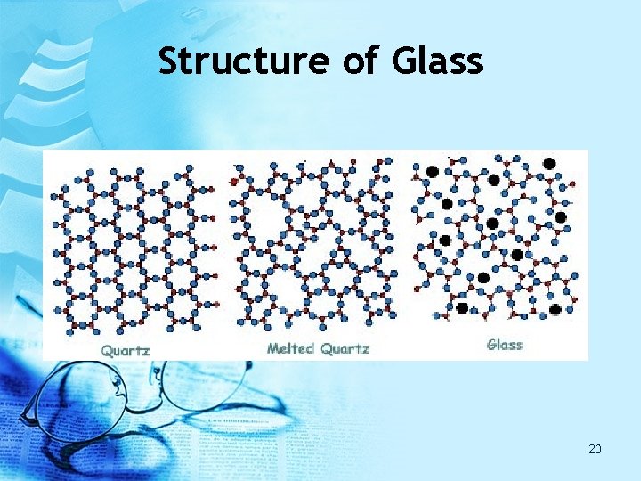 Structure of Glass 20 Structure of Glass 20
