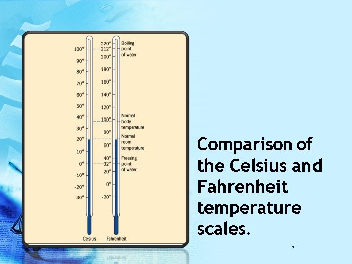 Comparison of the Celsius and Fahrenheit temperature scales. 9 Comparison of the Celsius and Fahrenheit temperature scales. 9