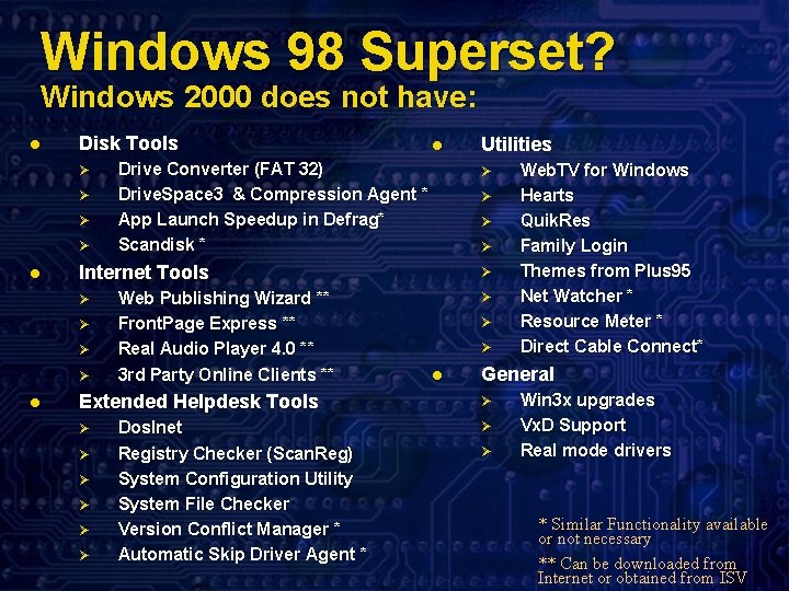 Windows 98 Superset? Windows 2000 does not have: l Disk Tools Ø Ø l