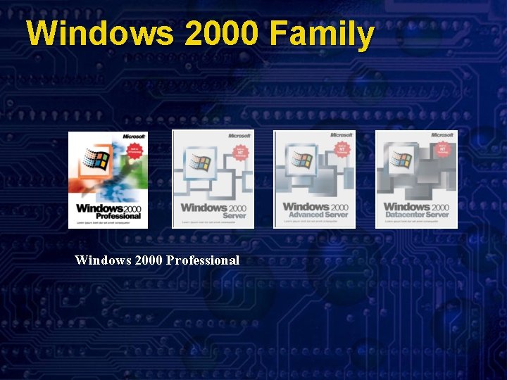Windows 2000 Family Windows 2000 Professional 
