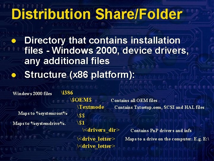 Distribution Share/Folder l l Directory that contains installation files - Windows 2000, device drivers,
