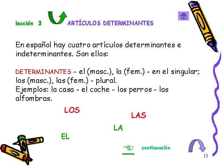 lección 3 ARTÍCULOS DETERMINANTES En español hay cuatro artículos determinantes e indeterminantes. Son ellos: