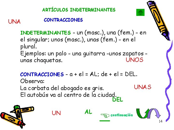 ARTÍCULOS INDETERMINANTES UNA CONTRACCIONES - un (masc. ), una (fem. ) - en el
