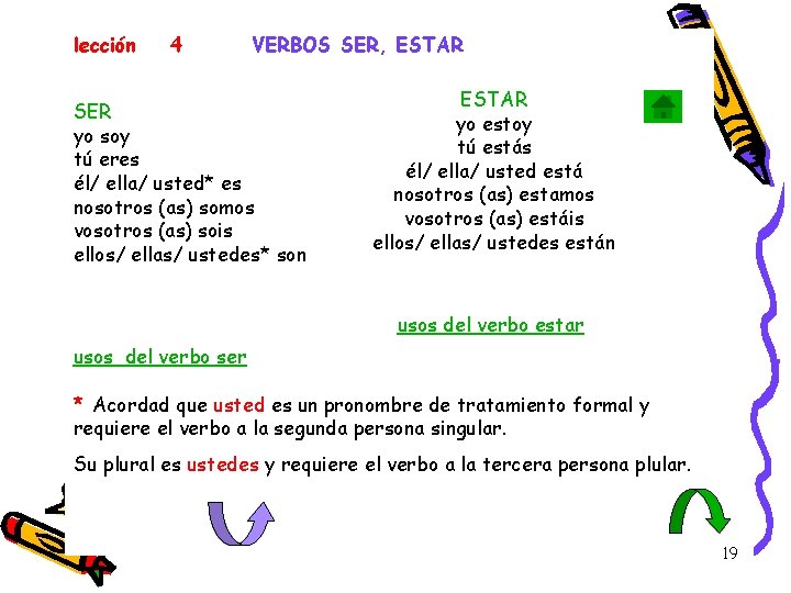 lección 4 VERBOS SER, ESTAR SER yo soy tú eres él/ ella/ usted* es