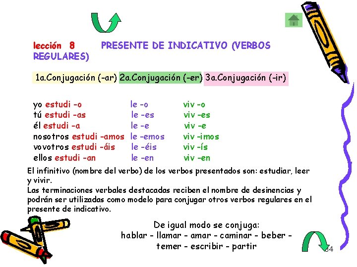 lección 8 REGULARES) PRESENTE DE INDICATIVO (VERBOS 1 a. Conjugación (-ar) 2 a. Conjugación