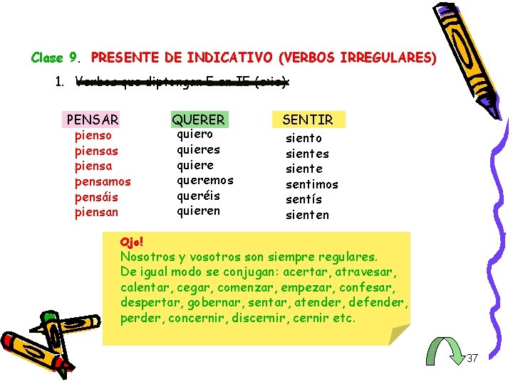 Clase 9. PRESENTE DE INDICATIVO (VERBOS IRREGULARES) 1. Verbos que diptongan E en IE