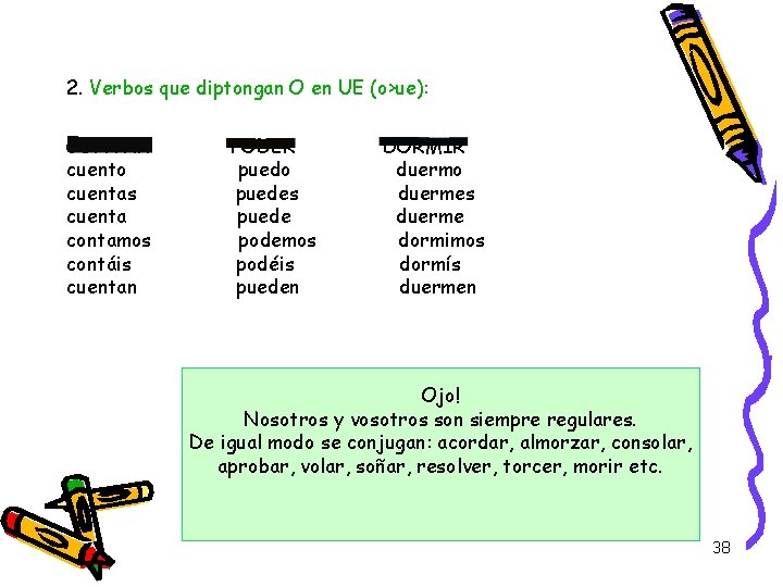 2. Verbos que diptongan O en UE (o>ue): CONTAR cuento cuentas cuenta contamos contáis