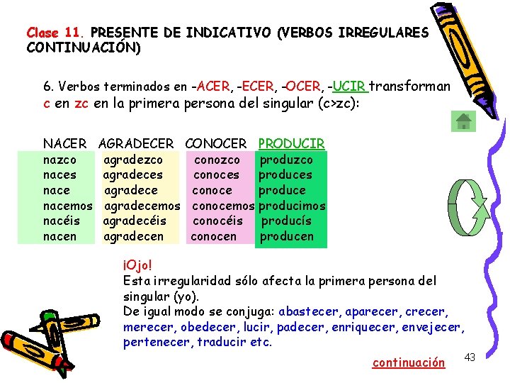 Clase 11. PRESENTE DE INDICATIVO (VERBOS IRREGULARES CONTINUACIÓN) - 6. Verbos terminados en -ACER,