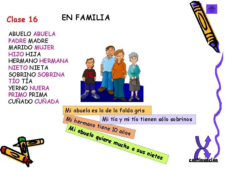 Clase 16 EN FAMILIA ABUELO ABUELA PADRE MARIDO MUJER HIJO HIJA HERMANO HERMANA NIETO