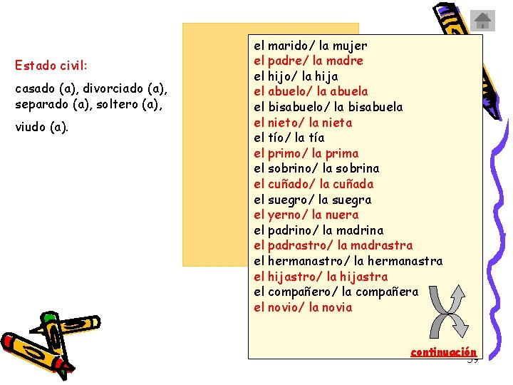 Estado civil: casado (a), divorciado (a), separado (a), soltero (a), viudo (a). el marido/